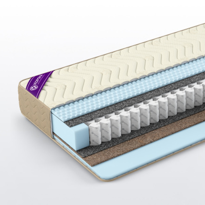 Матрас Elit «Зима-лето» 180x200 Жаккард «Aries»