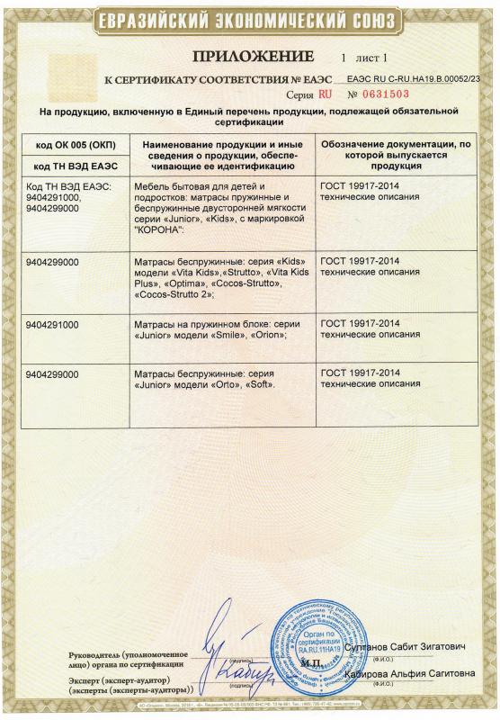 Приложение к сертификату соответствия